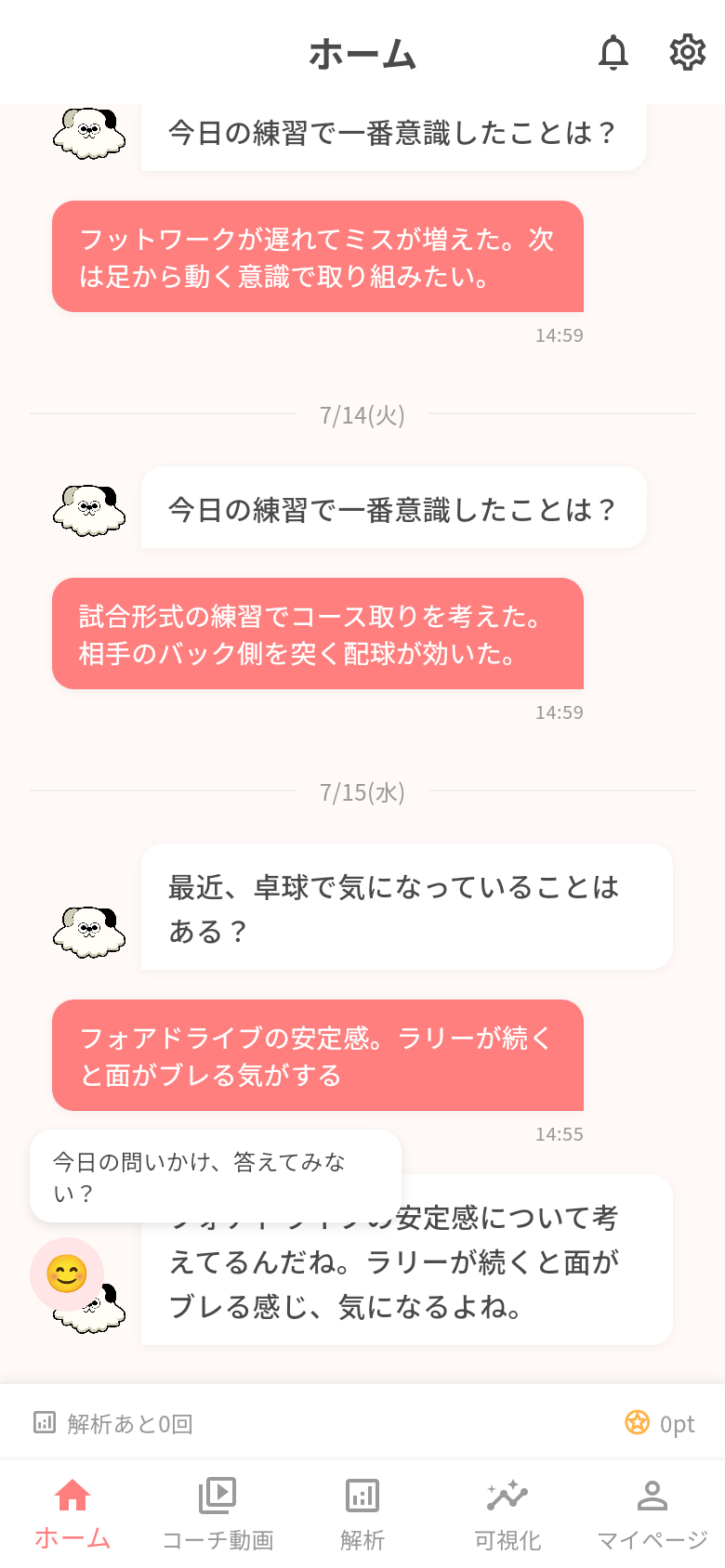 日付ごとに並んだ PONO の問いかけと自分の答えの記録